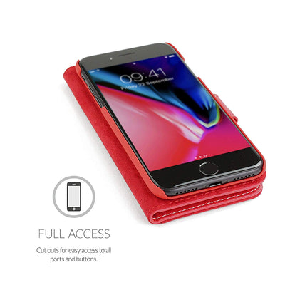 iPhone SE (2020) Legacy